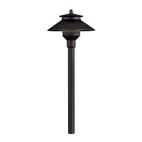 Image of PX-PLED08RFB