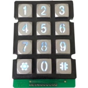 Pach and Company Security Keypad