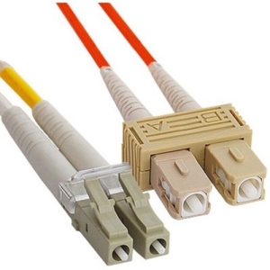 icc fiber optic duplex cable