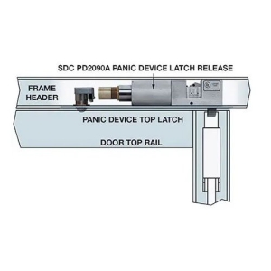SDC PD2090ARCU PanicLok Spacesaver Panic Device Top Latch Release Electric Bolt Lock for Dor-O-Matic/Kawneer Exit Devices, Narrow, Mortise, 24VDC, RH or LH Reverse, Stainless Steel