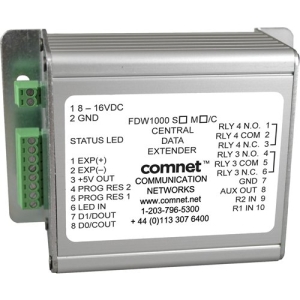 ComNet Optical Wiegand Extender, Central Unit