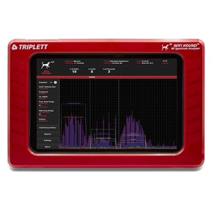 Triplett Wi-Fi Hound 2.4 GHz & 5 GHz RF Spectrum Analyzer