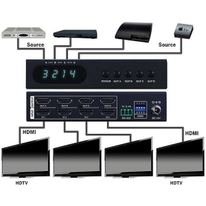 Vanco HDMX4K44 HDMI 4�4 4K Matrix Selector Switch with HDR, 60Hz, HDCP 2.2 Compliant