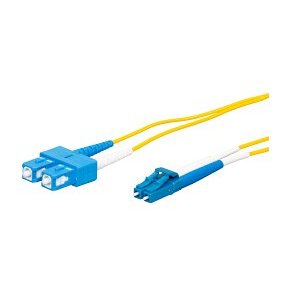 Quiktron Value Fiber Optic Duplex Network Cable