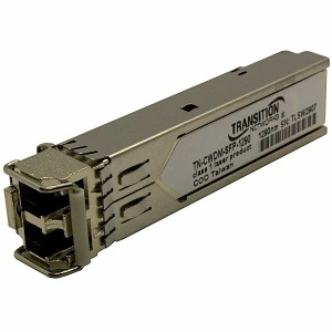 Image of P6-CWDMSFP29
