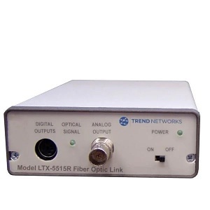 TREND Networks LTX5515-R-850-14 Multi-Mode Analog / Digital Fiber Optic Link Receiver, 850nm, 14-Bit, 2Gb/s Optical Transmission Rate