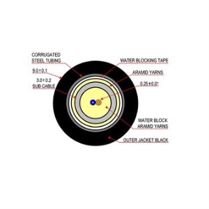 image of 4e-2a25os2pe