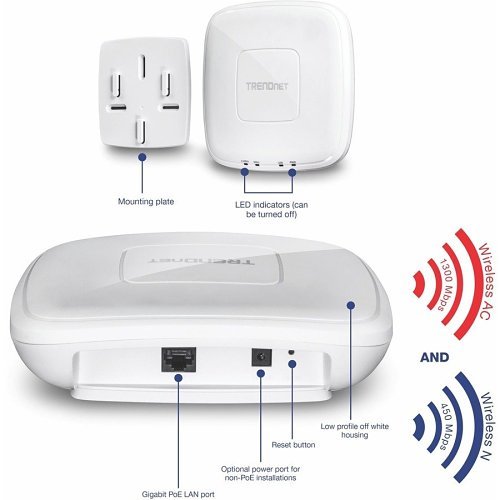 TRENDnet TEW-825DAP AC1750 Dual Band PoE Access Point, 1300Mbps