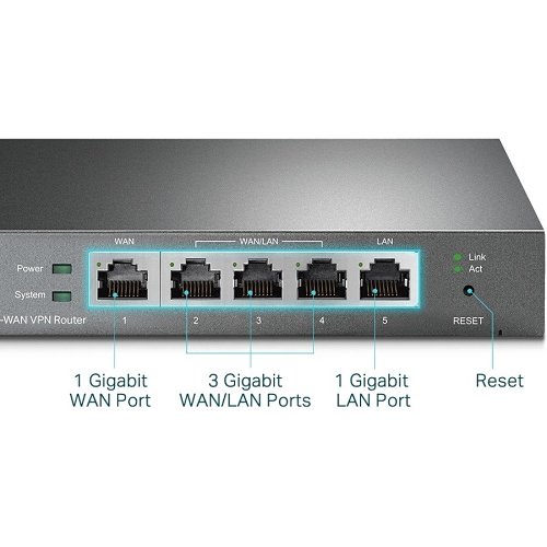 TP-Link TL-R605 Omada Gigabit VPN Router