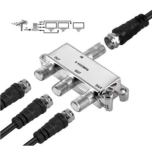 W Box 0E-COAXSP3 3-Way Digital Coax Splitter