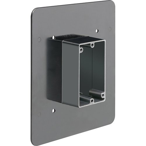 Arlington Non-Metallic Flange Box for 1/2" or 1-1/4" Flat or Stucco Surfaces