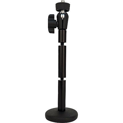 PanaVise 845-246 Deluxe Micro Mount for Surveillance Camera, Black