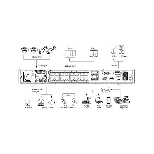 Image of IN-16164KN8T