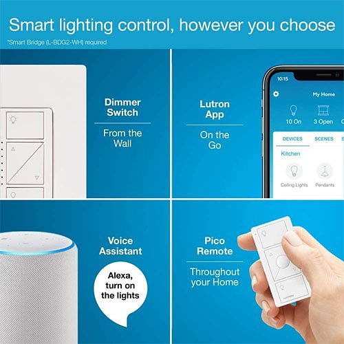 Lutron P-PKG1W-WH Caseta Wireless Smart Lighting Dimmer Switch and Remote Kit for Wall & Ceiling Lights, White