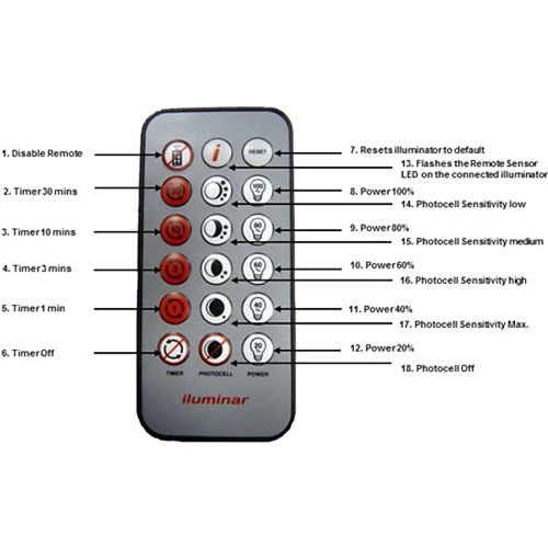 Iluminar IL-RC Remote Control for Select IR Illuminators