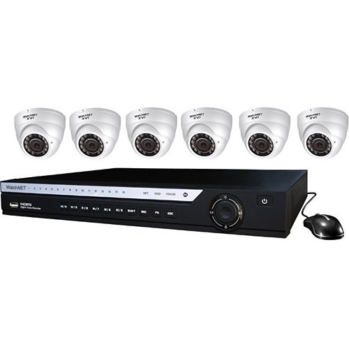 Watchnet Video Surveillance System