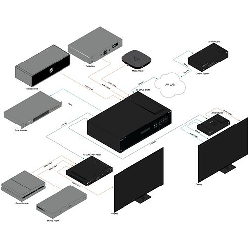 Image of 9L-ATOPUSRX