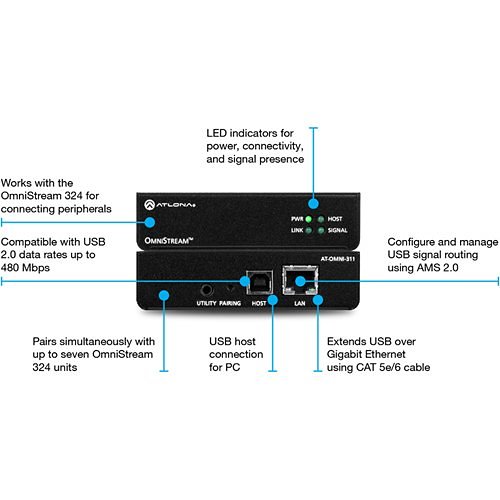 Atlona AT-OMNI-311 USB To IP Adapter For Host Device