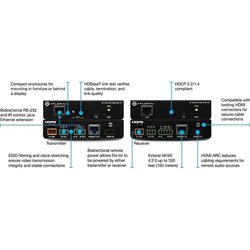 Atlona AT-AVA-EX100CE-BP-KIT Video Extender Transmitter/Receiver