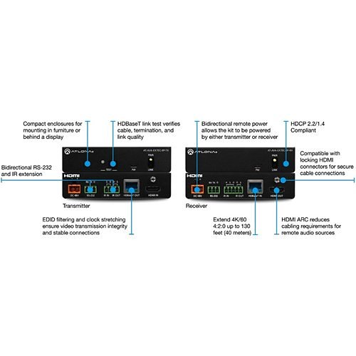 Atlona AT-AVA-EX70C-BP-KIT Avance 4K/UHD HDMI Extender Kit With Control And Bidirectional Remote Power