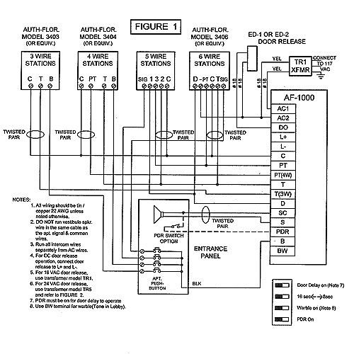 Pacific AF1000 Single Entry Model Universal Amplifier for use with 3, 4, 5, or 6 Wire Speaker Type Stations