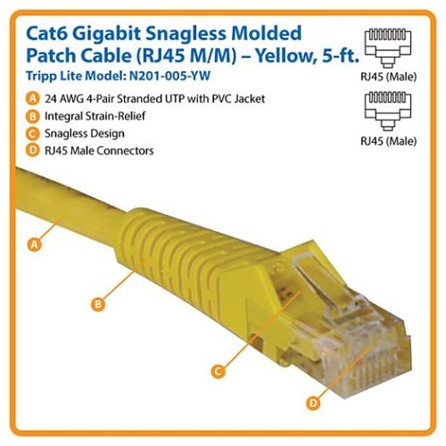 Tripp Lite N201-005-YW CAT6 Snagless Molded Gigabit Patch Cable, UPT, RJ45 M/M, 5' (1.52m), Yellow