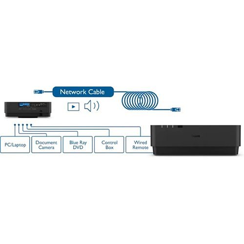 Image of 2Q-LU960UST