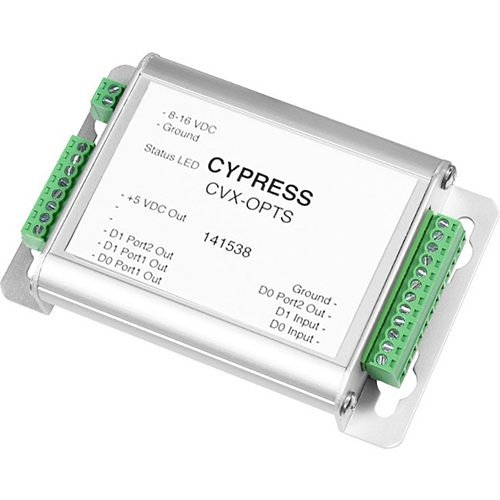 Cypress CVX-OPTS Intelligent Splitter