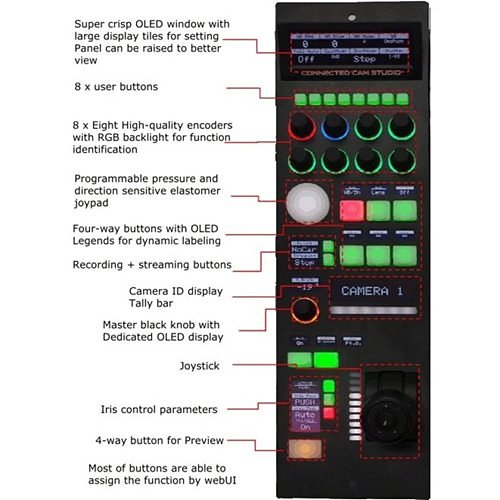 JVC RM-LP250 IP Remote Control Panel for GY-HC900 Series and GY-HC500 Series Camcorders, Controls 1 Camera