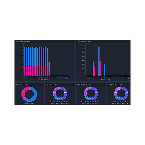 GeoVision GV-AI FR 8-Channel Video Analytics Software with Facial Recognition