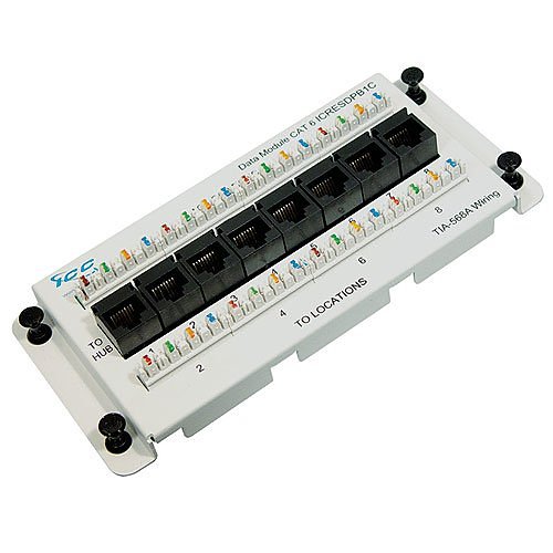 ICC Data Module Premier Series CAT6 with 8 Ports