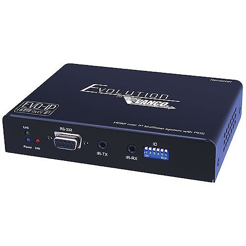 Evolution EVOIPRX1 EVO-IP Receiver