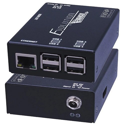 Vanco HDMI Over IP Control Box