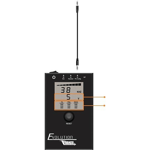 Evolution EVIRTEST IR Signal Analyzer