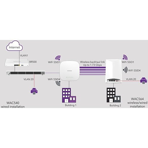 Image of W9-WAC540PA1