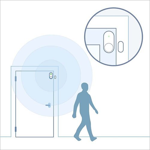 ecobee EB-DWSHM2PK-01 SmartSensor Door and Window Sensors, 2-Pack