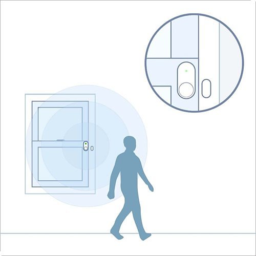 ecobee EB-DWSHM2PK-01 SmartSensor Door and Window Sensors, 2-Pack