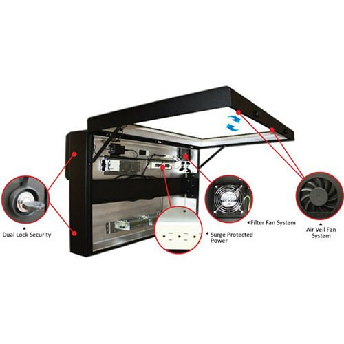 Image of 4O-ENCLA32