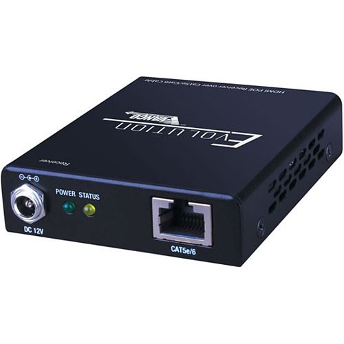 Evolution EVRX2006HDMI PoE Receiver