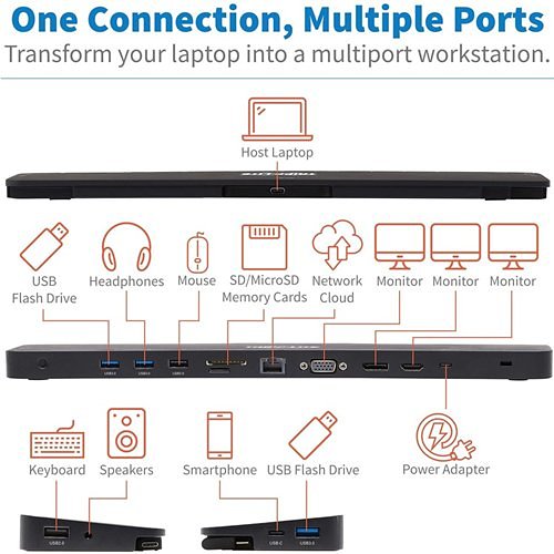 Image of TC-U442DOCK7