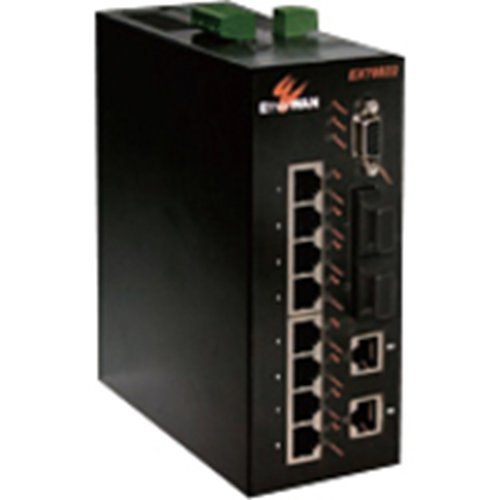 EtherWAN 8-Port 10/100BASE-TX PoE + 2-Port Gigabit Hardened Managed Ethernet Switch