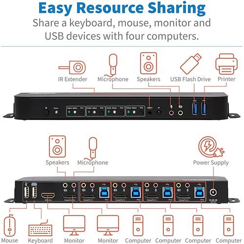 Tripp Lite B005-Dpua4 4-Port Displayport/USB KVM Switch