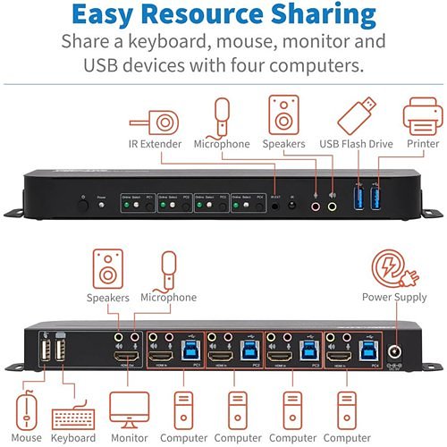 Tripp Lite B005-HUA4 4-Port HDMI/USB KVM Switch, HDR, HDCP 2.2, IR, USB Sharing, Supports UHD Resolutions Up to True 4K at 60 Hz (4:4:4) for Crystal Clear Video