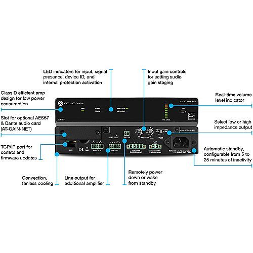 Atlona AT-GAIN-120 Gain Amplifier, 120W RMS, 2-Channel