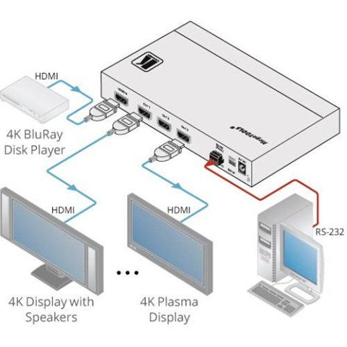 Image of KR-VM3H20