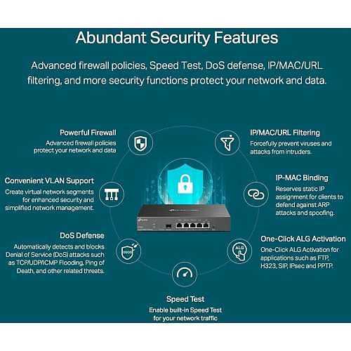 TP-Link TL-ER7206 Omada Gigabit VPN Router