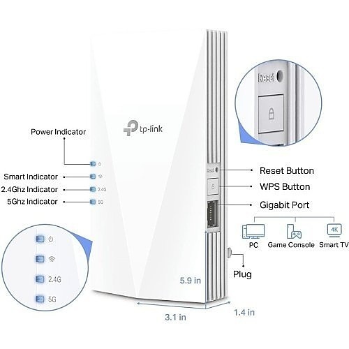 Image of FP-RE600X