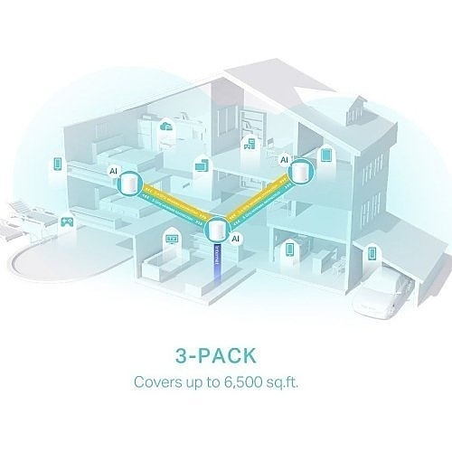 TP-Link DECO X50(3-PACK) AX3000 Whole Home Mesh Wi-Fi System, 3-Pack