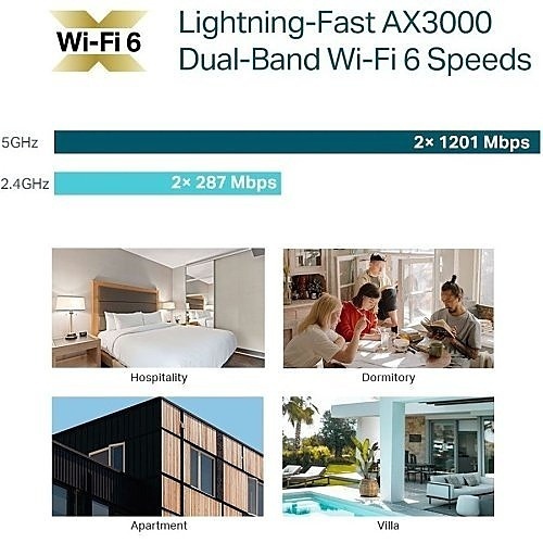 TP-Link EAP655-WALL Omada AX3000 Wall Plate Wi-Fi 6 Access Point