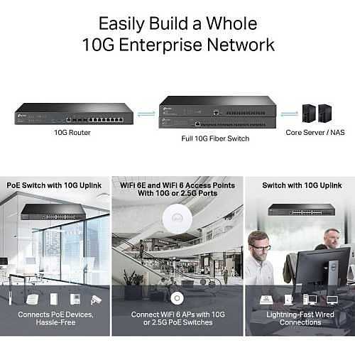 TP-Link ER8411 Omada VPN Router with 10G Ports